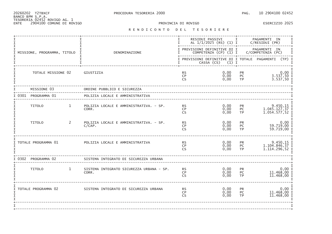 Pagina 12 del documento