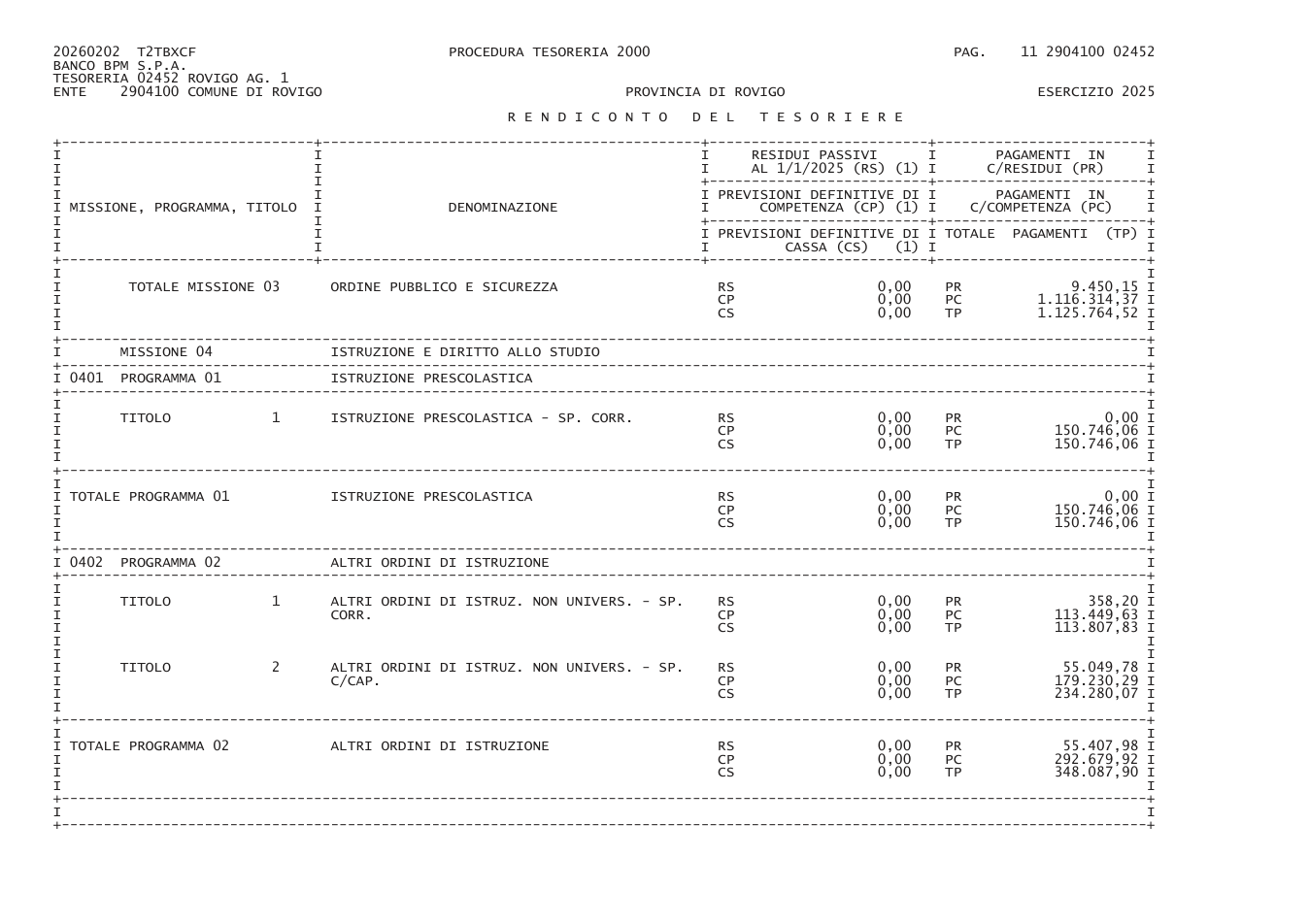 Pagina 13 del documento