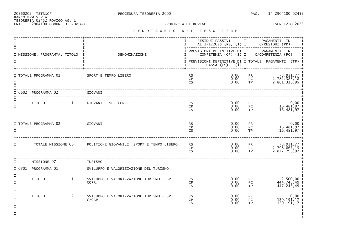 Pagina 16 del documento