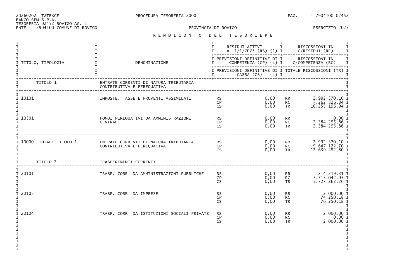 Pagina 3 del documento