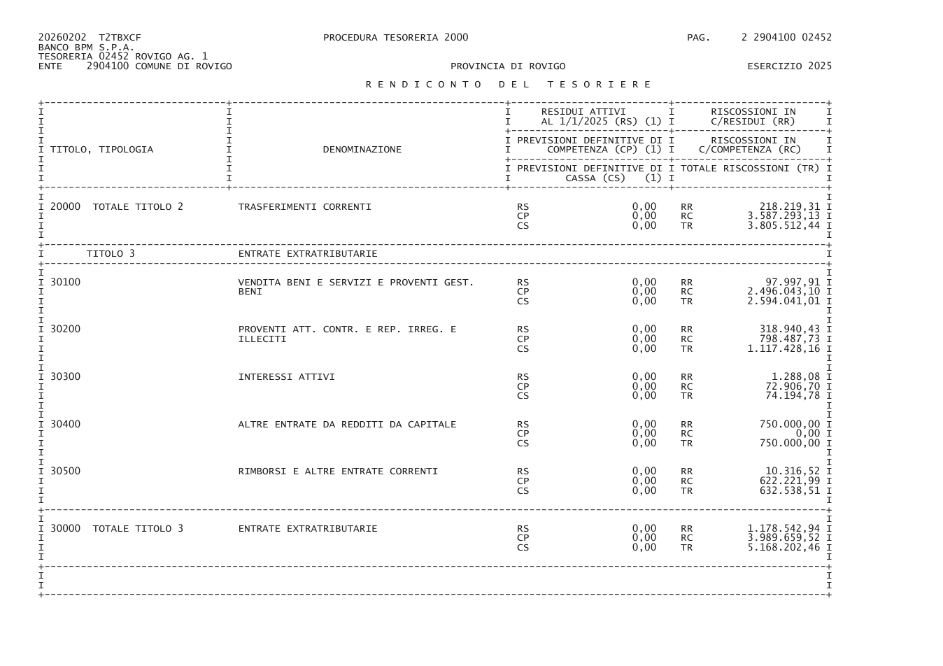 Pagina 4 del documento
