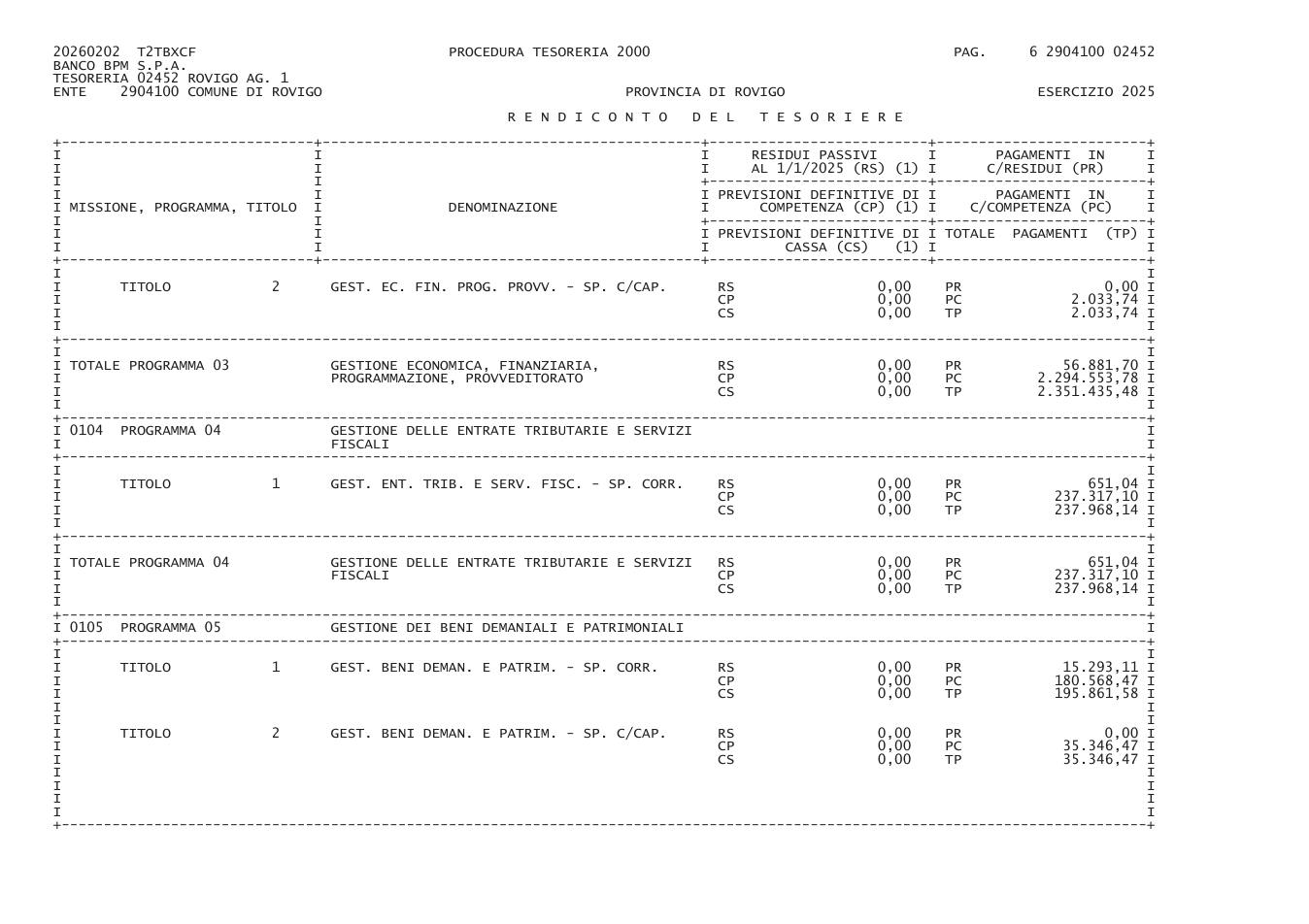Pagina 8 del documento