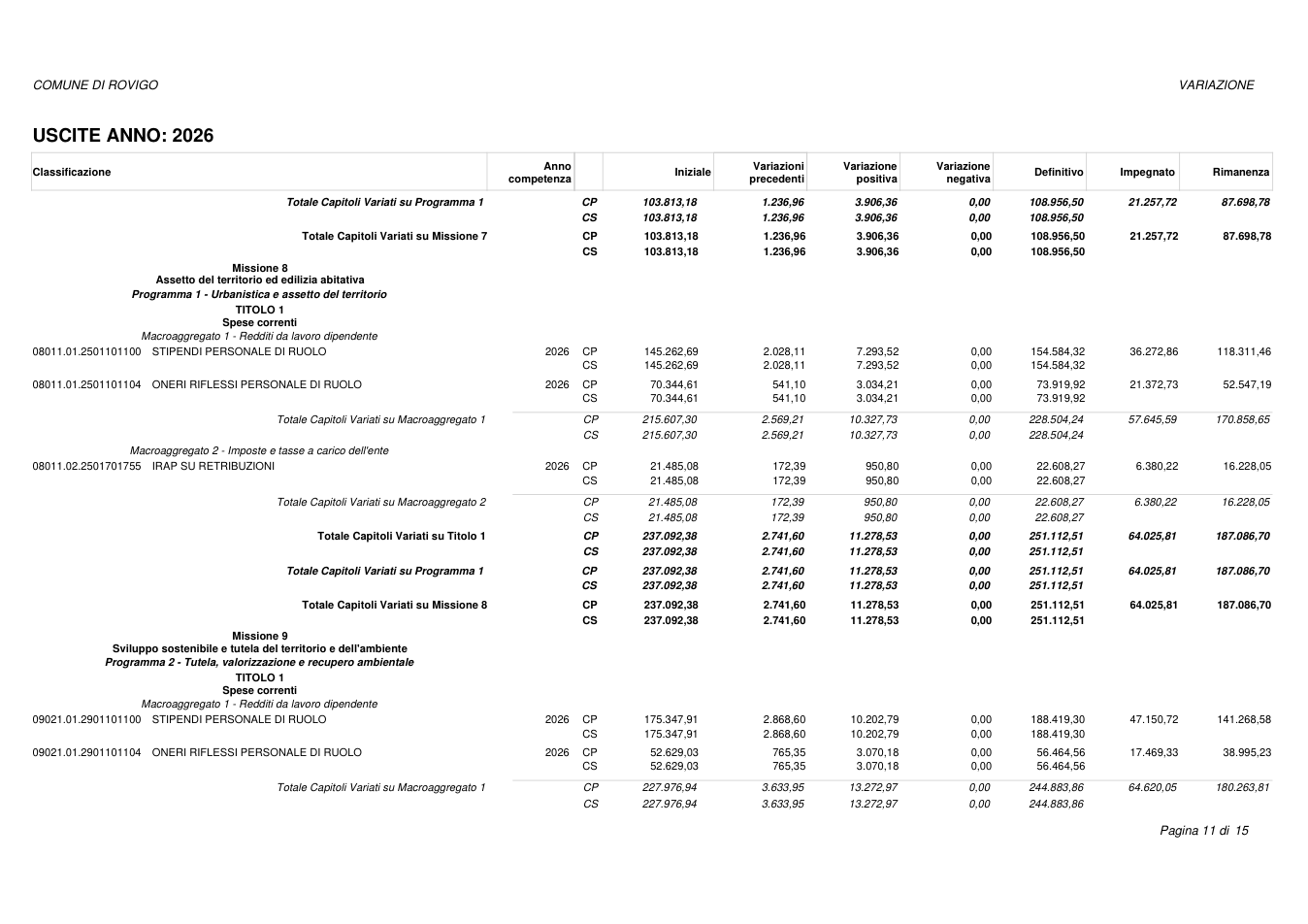 Pagina 11 del documento