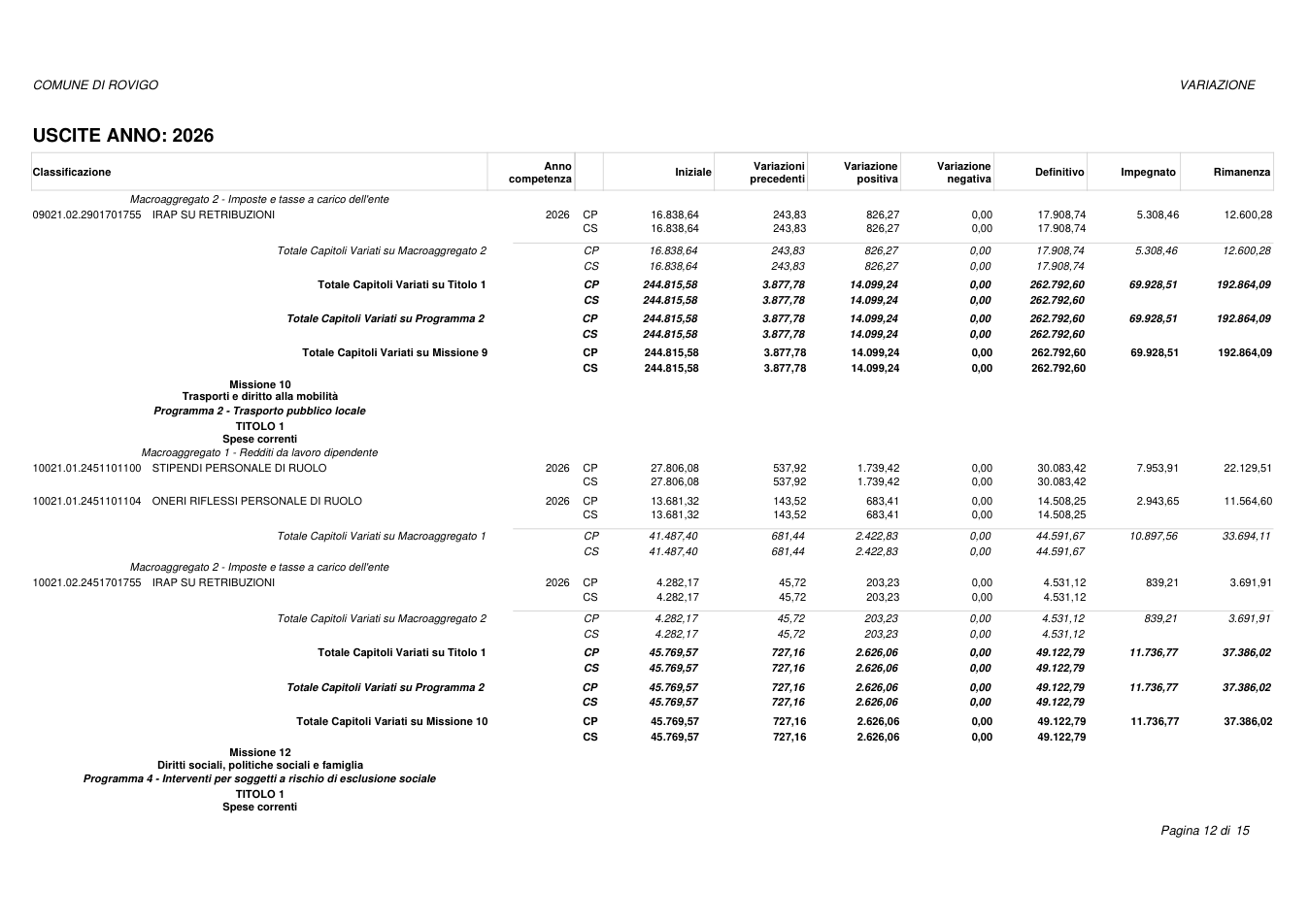 Pagina 12 del documento