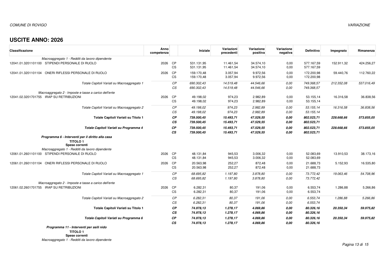 Pagina 13 del documento