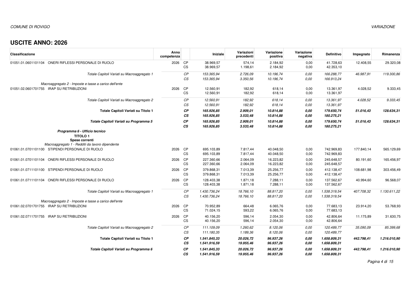 Pagina 4 del documento