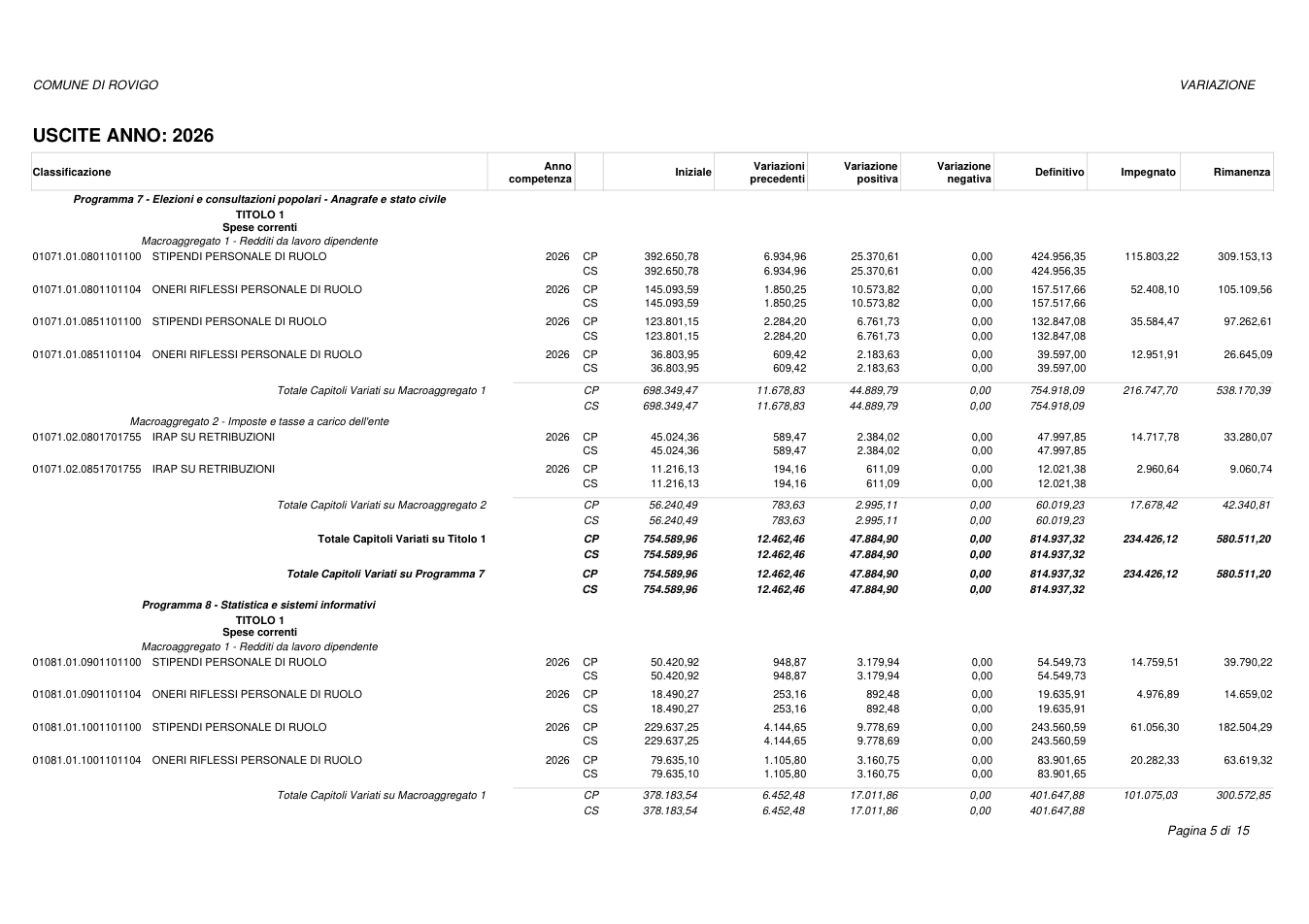 Pagina 5 del documento