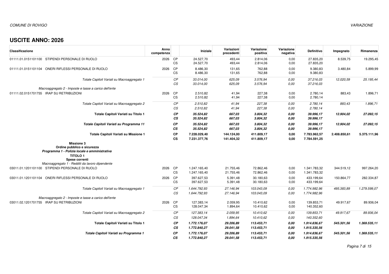 Pagina 7 del documento
