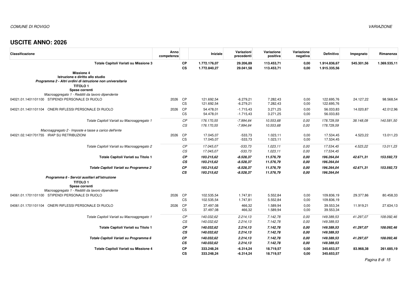 Pagina 8 del documento