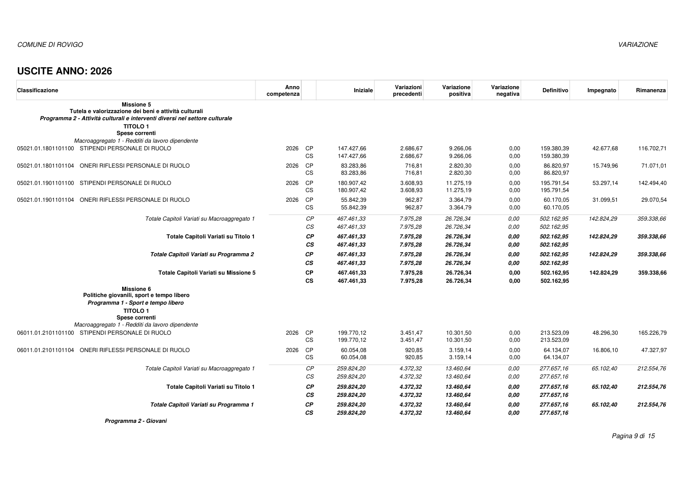 Pagina 9 del documento
