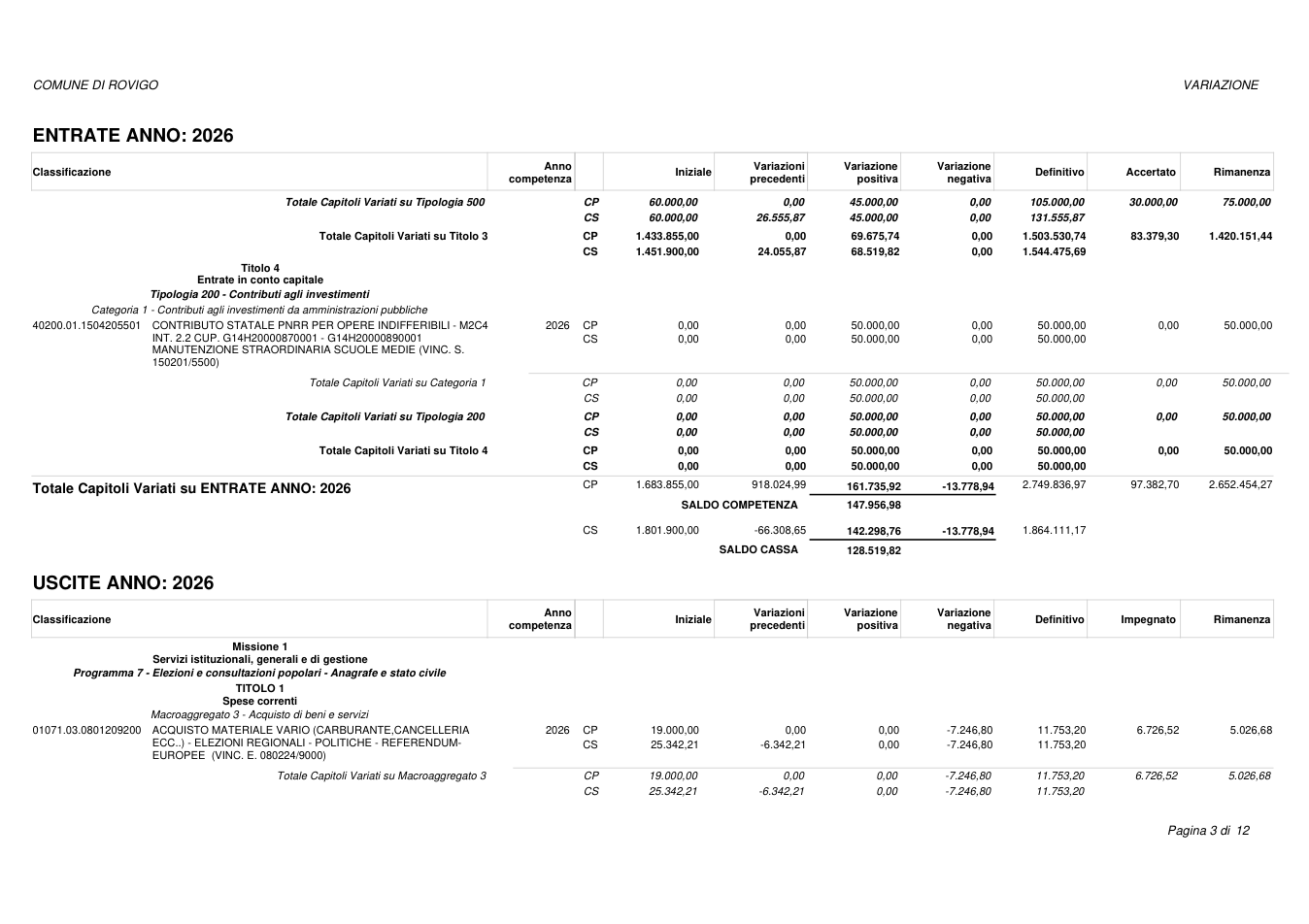 Pagina 3 del documento