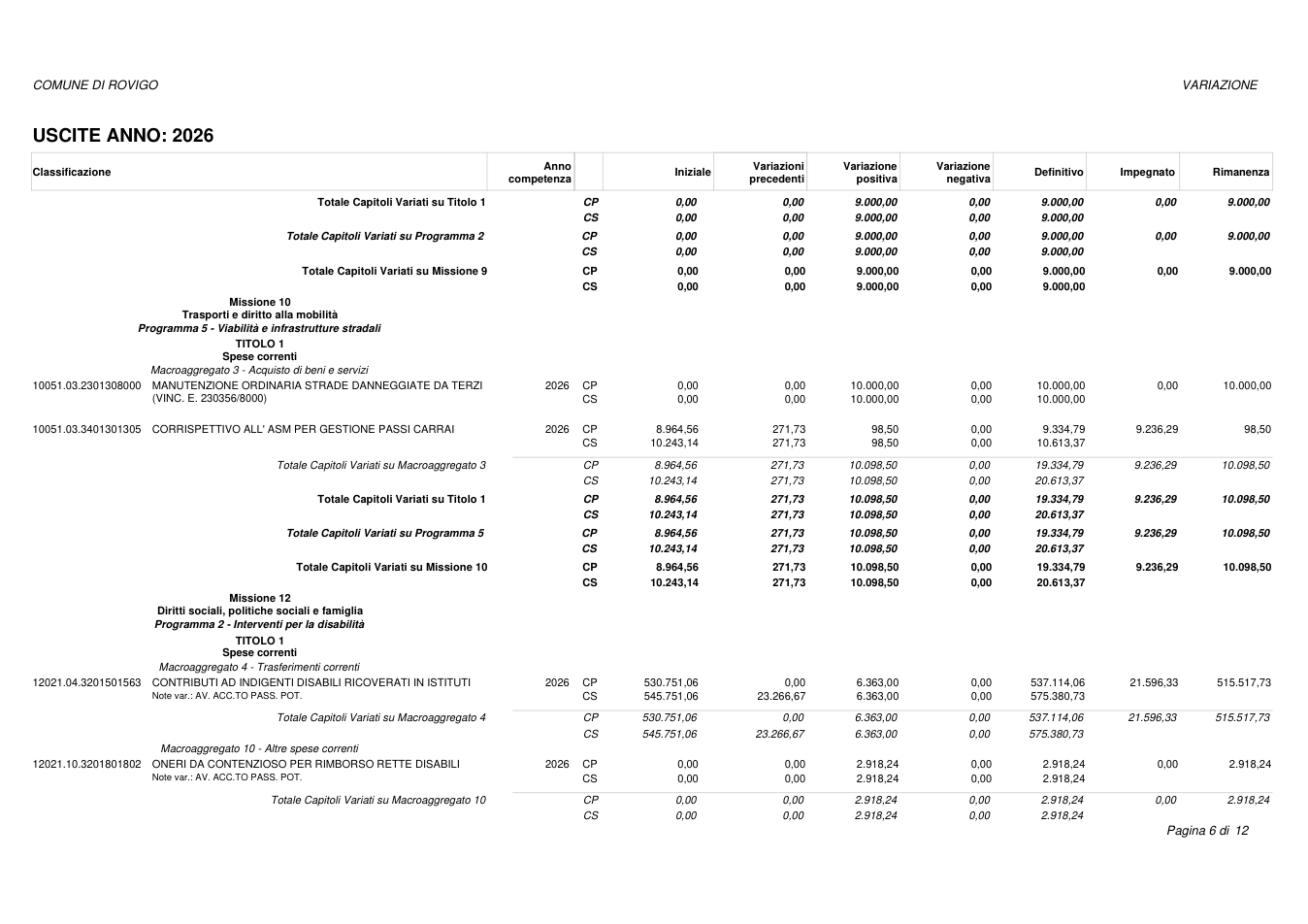 Pagina 6 del documento