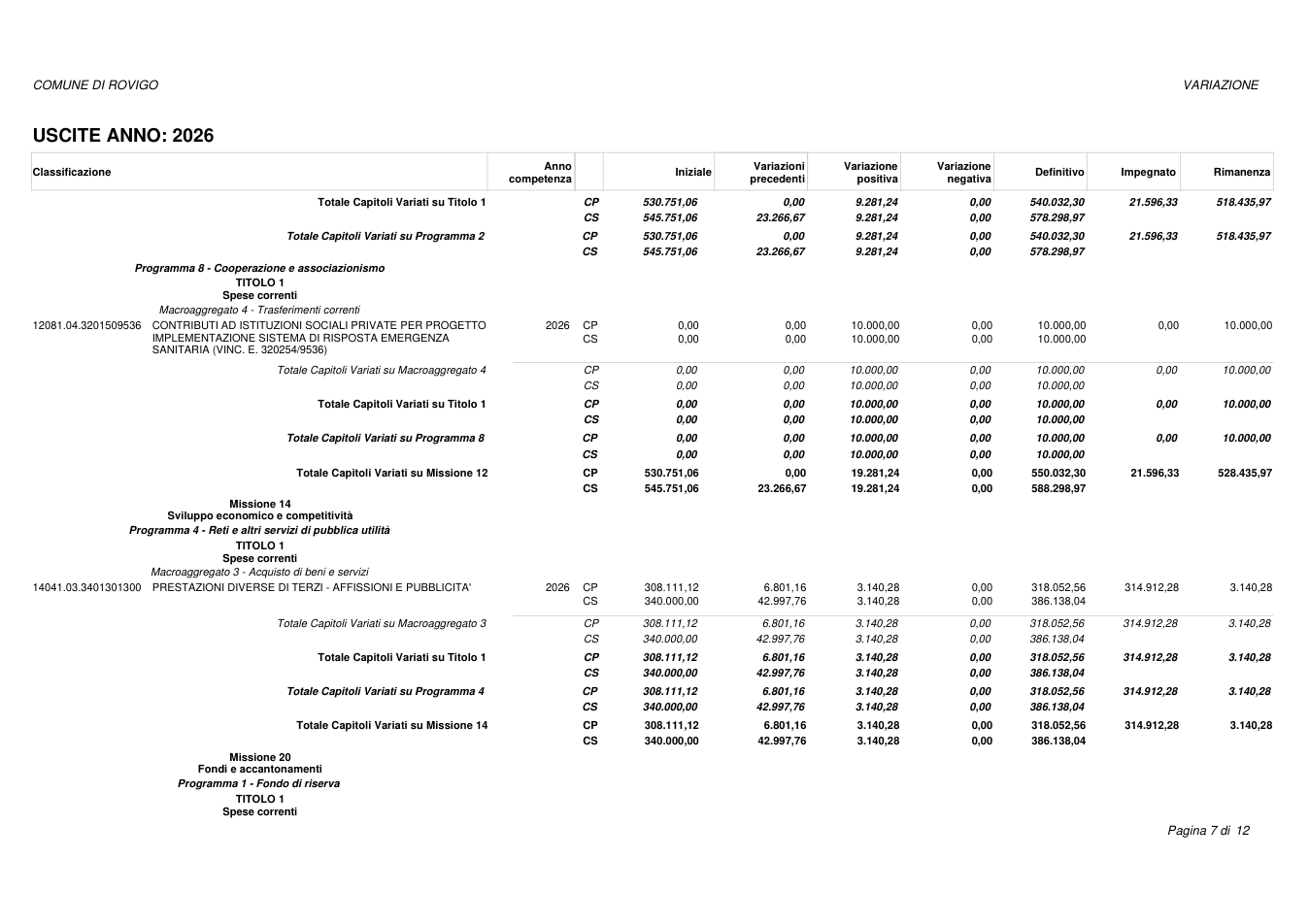 Pagina 7 del documento