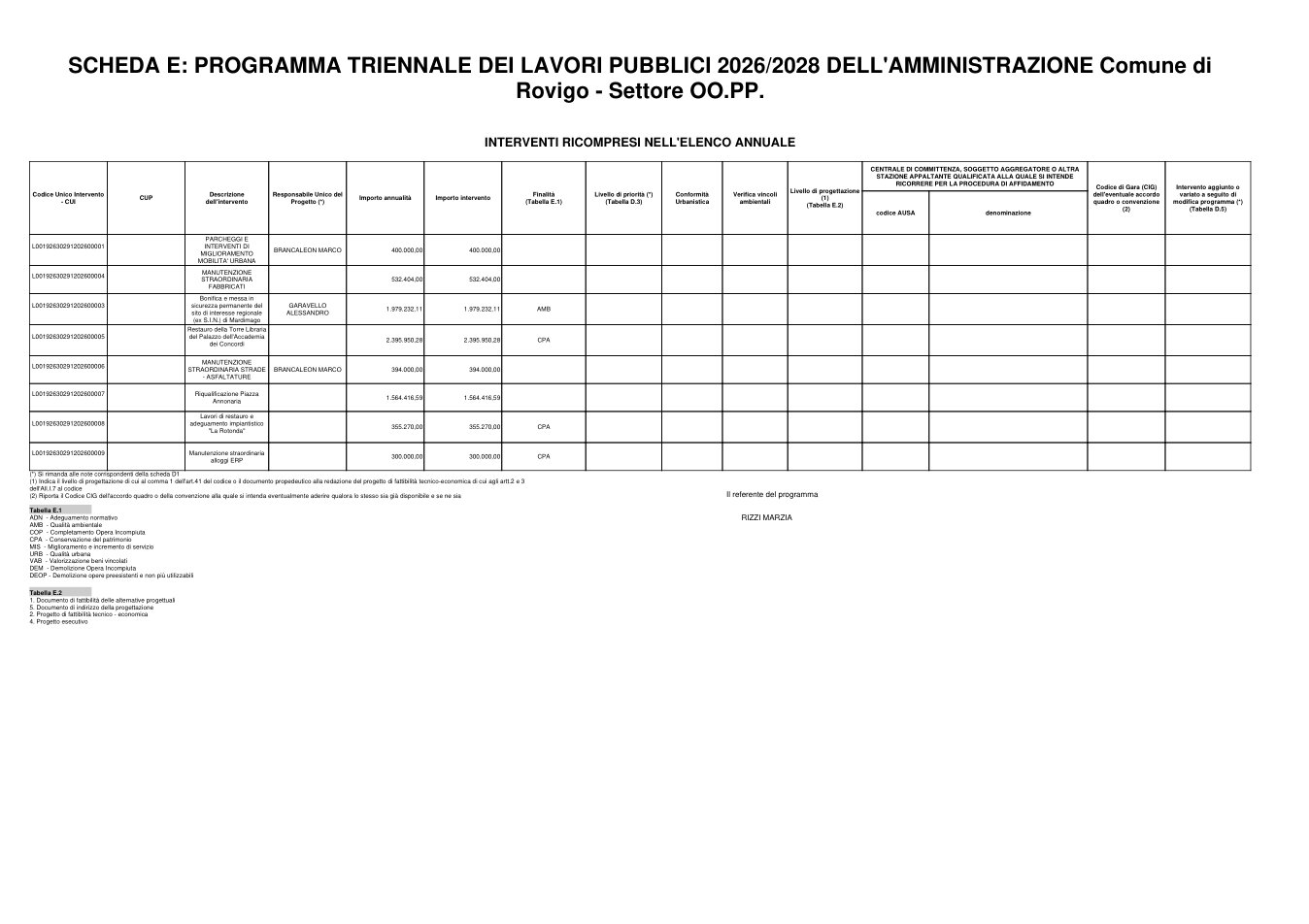 Pagina 6 del documento