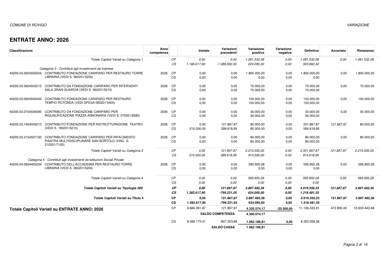 Pagina 3 del documento