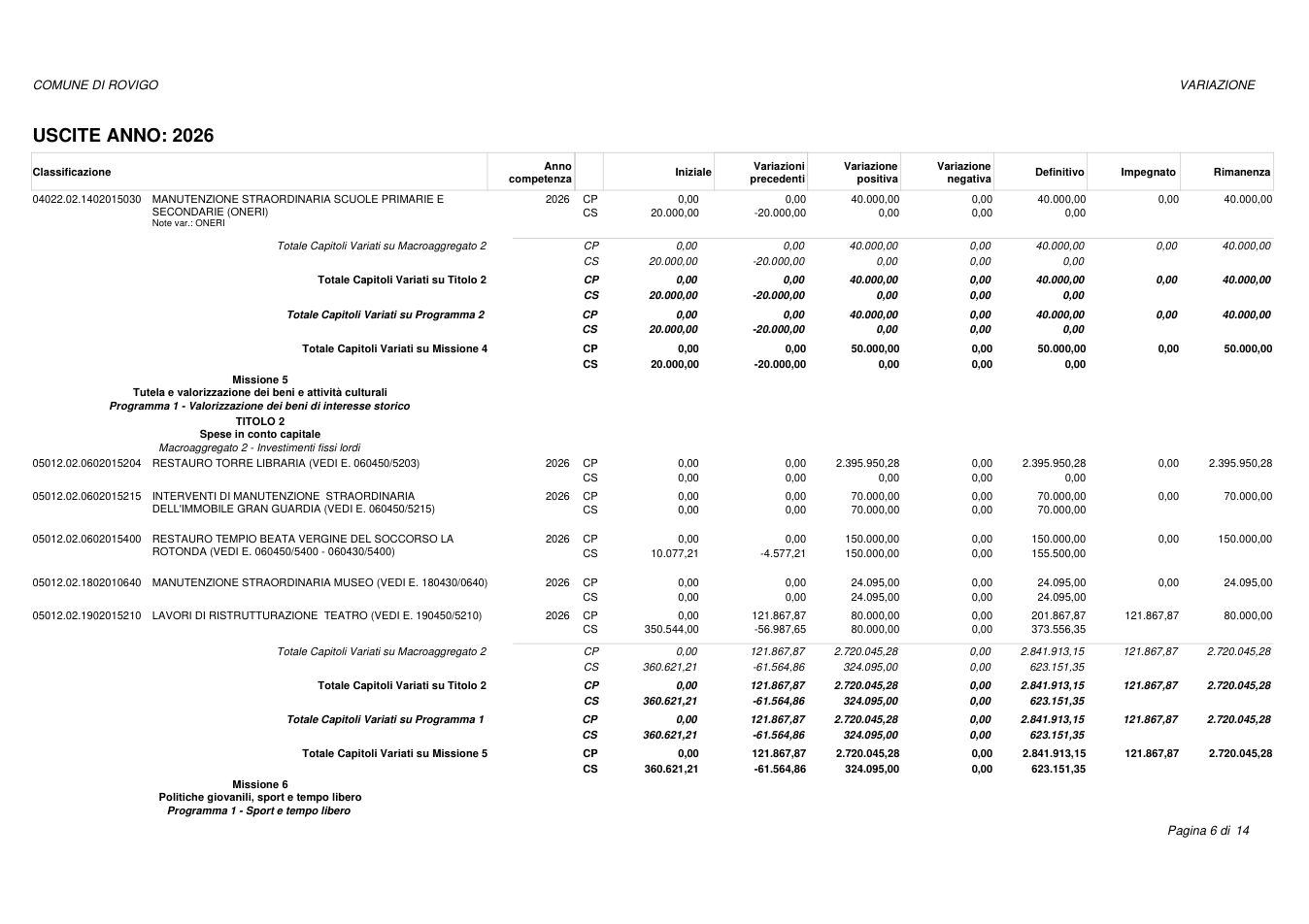 Pagina 6 del documento