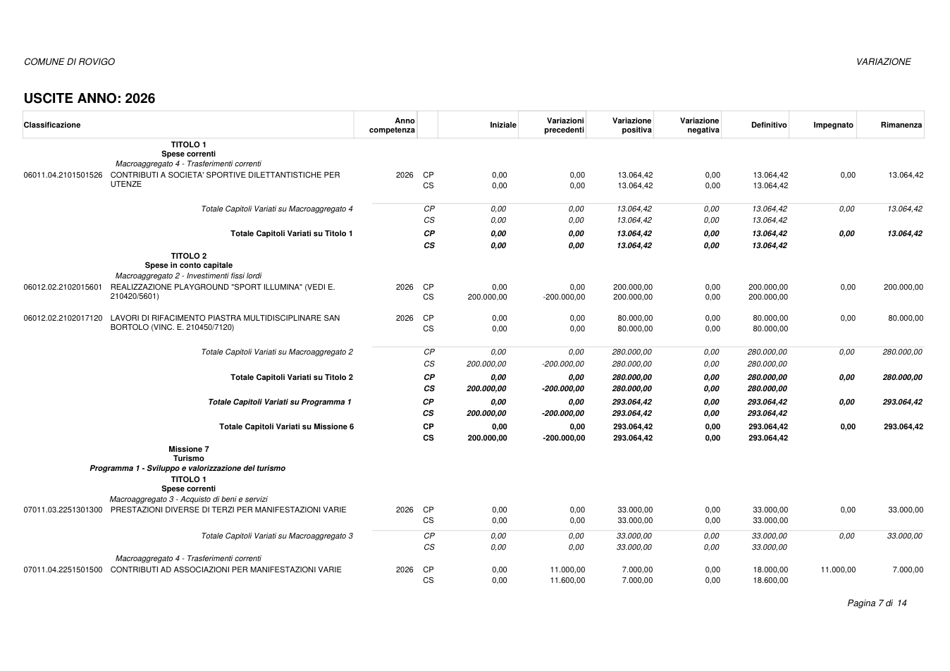 Pagina 7 del documento
