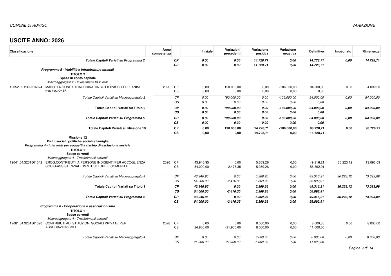 Pagina 9 del documento
