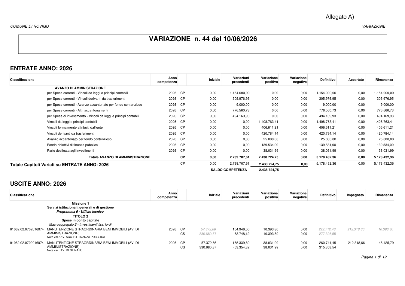 Pagina 1 del documento