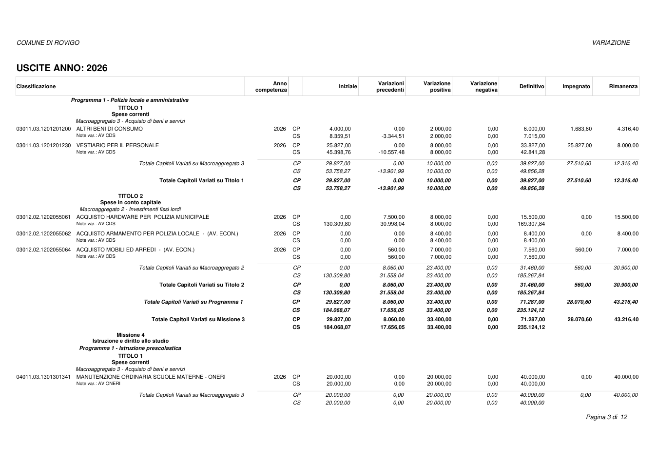 Pagina 3 del documento