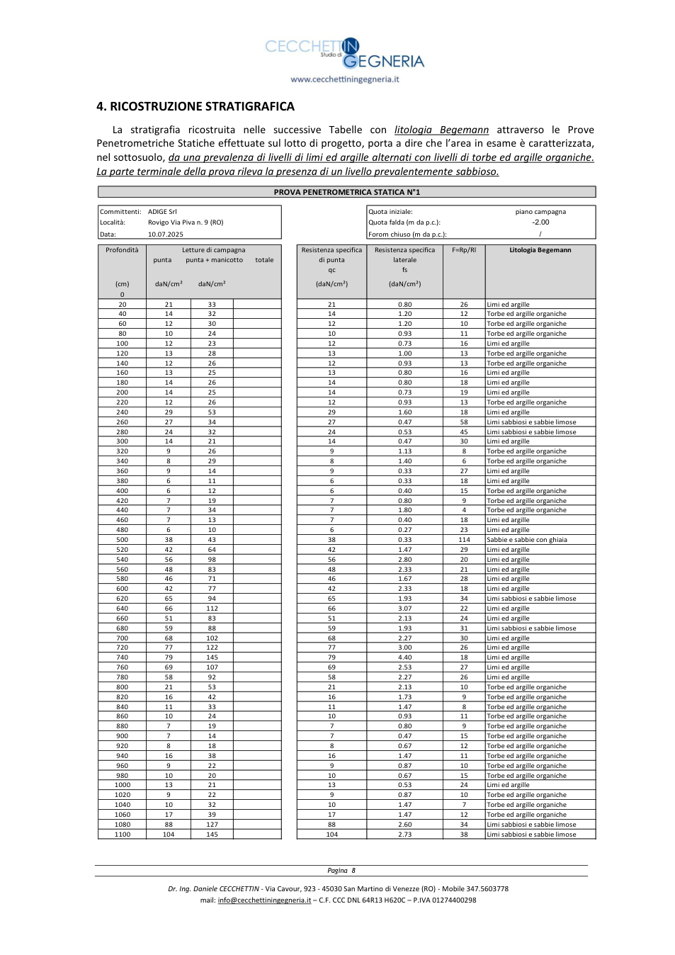 Pagina 8 del documento