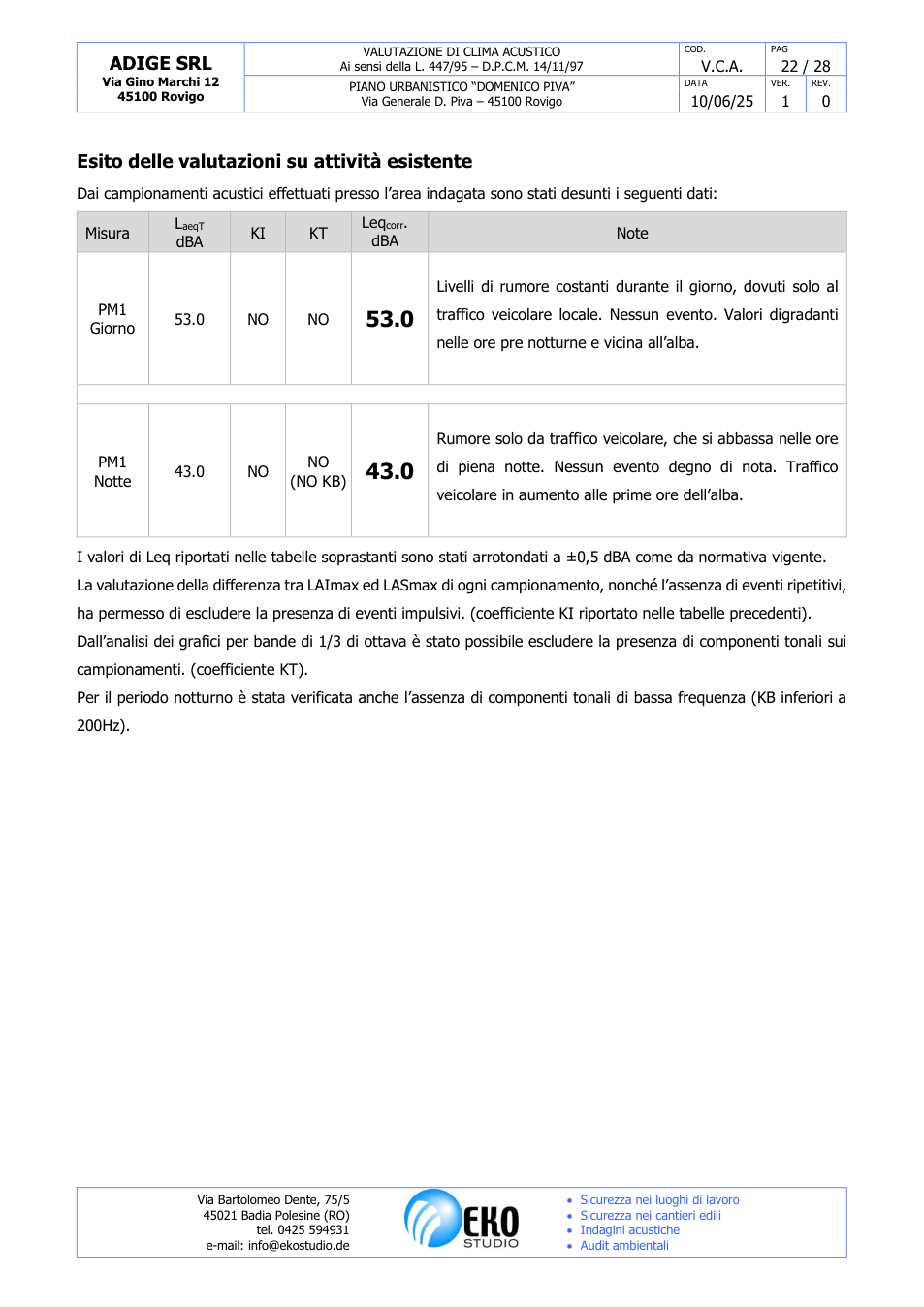 Pagina 22 del documento