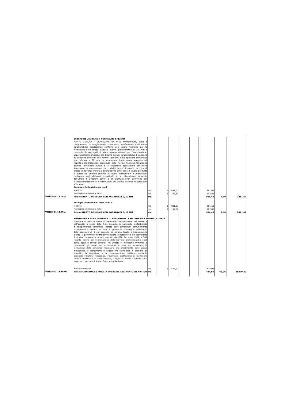 Pagina 14 del documento