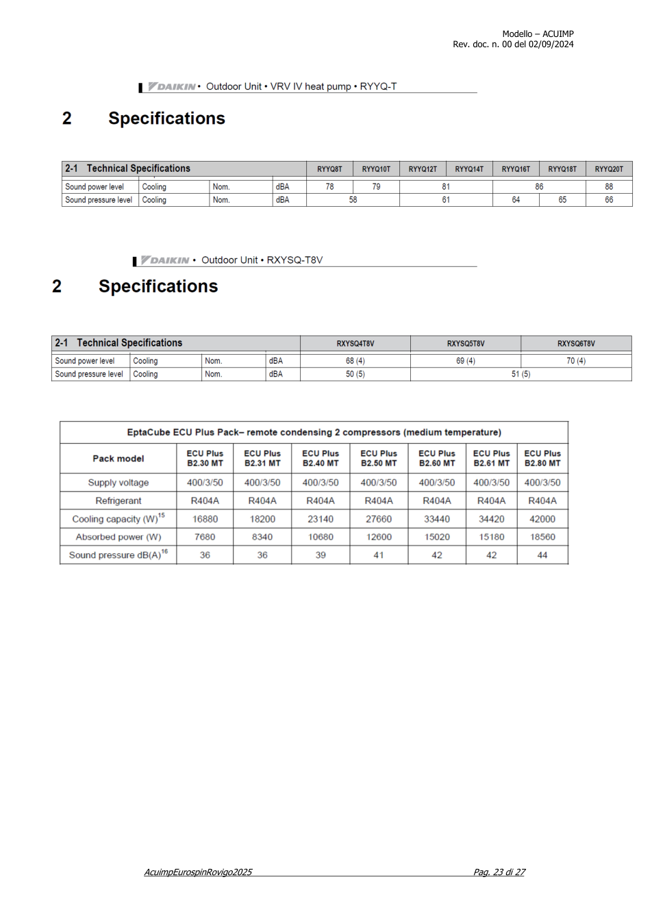 Pagina 23 del documento