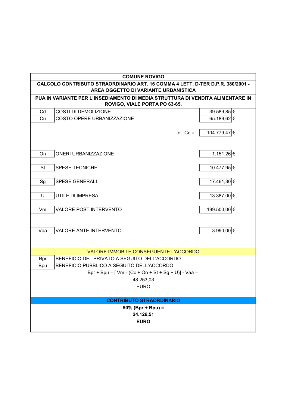 Pagina 2 del documento