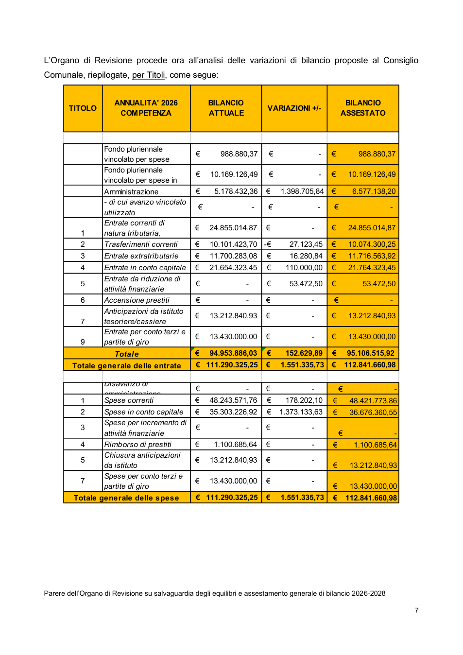 Pagina 7 del documento