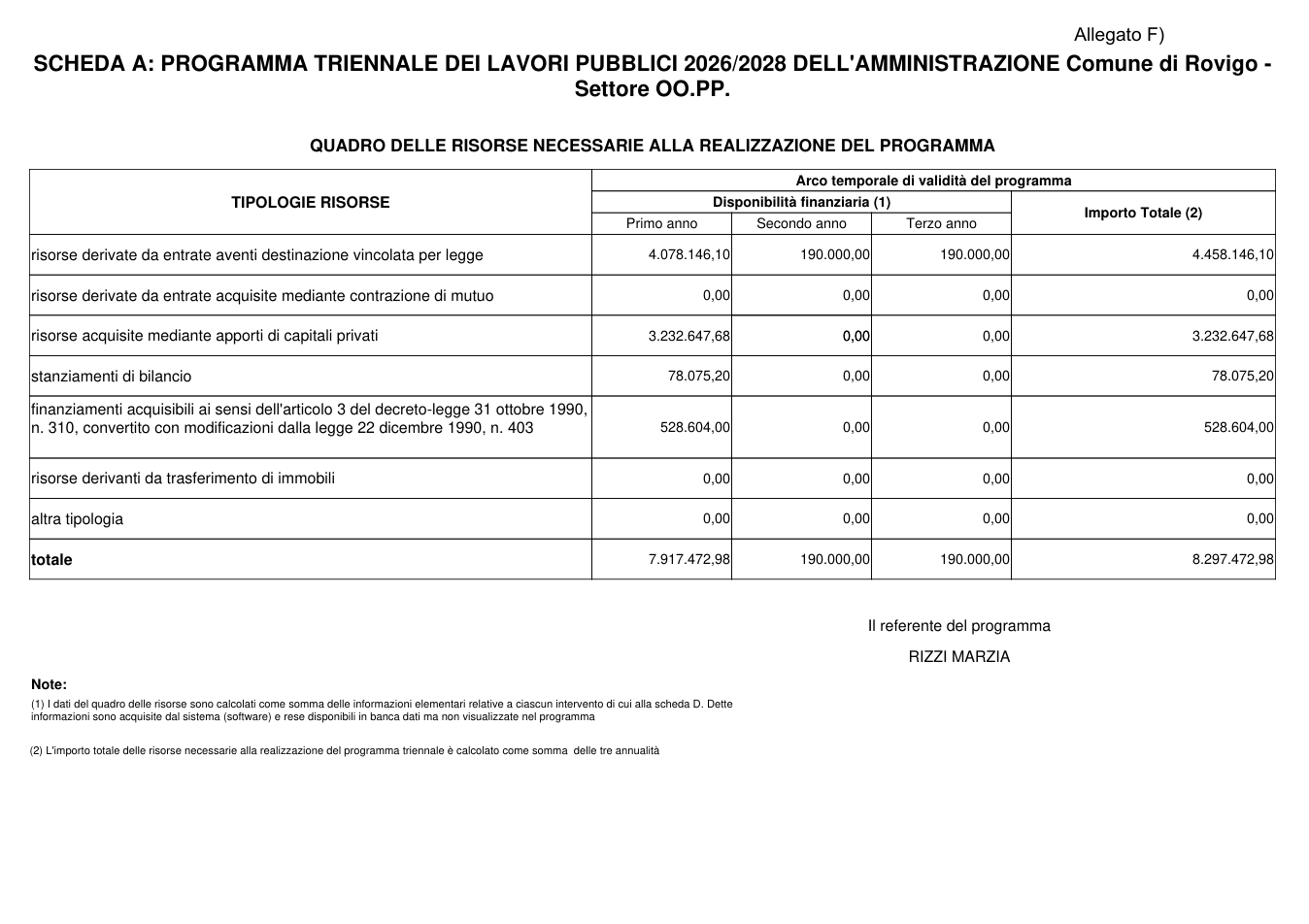 Pagina 1 del documento