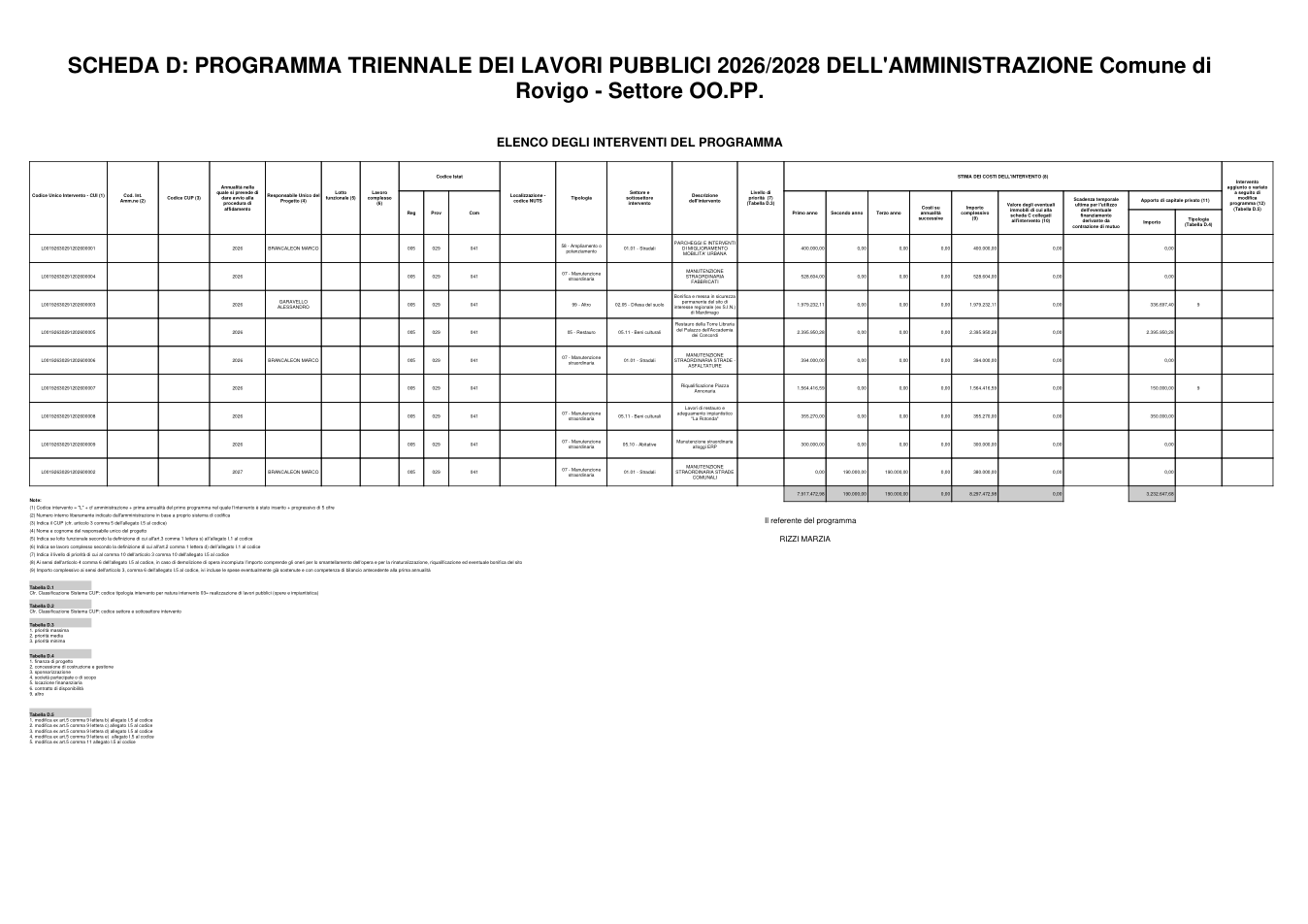Pagina 4 del documento