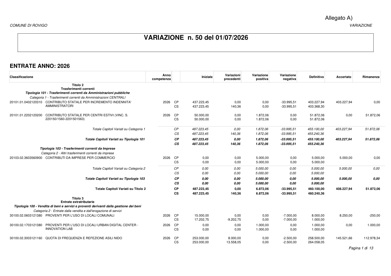 Pagina 1 del documento