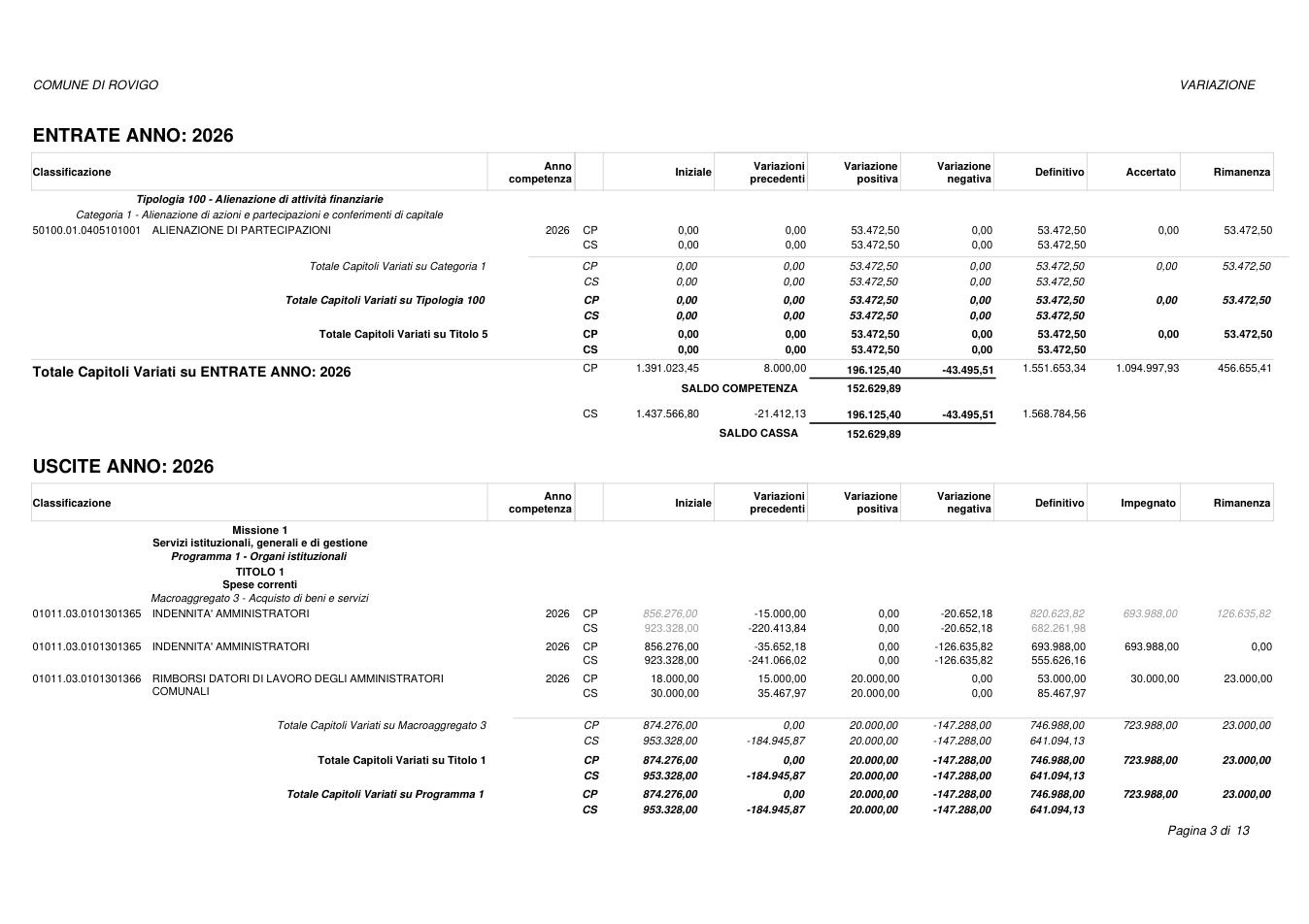 Pagina 3 del documento