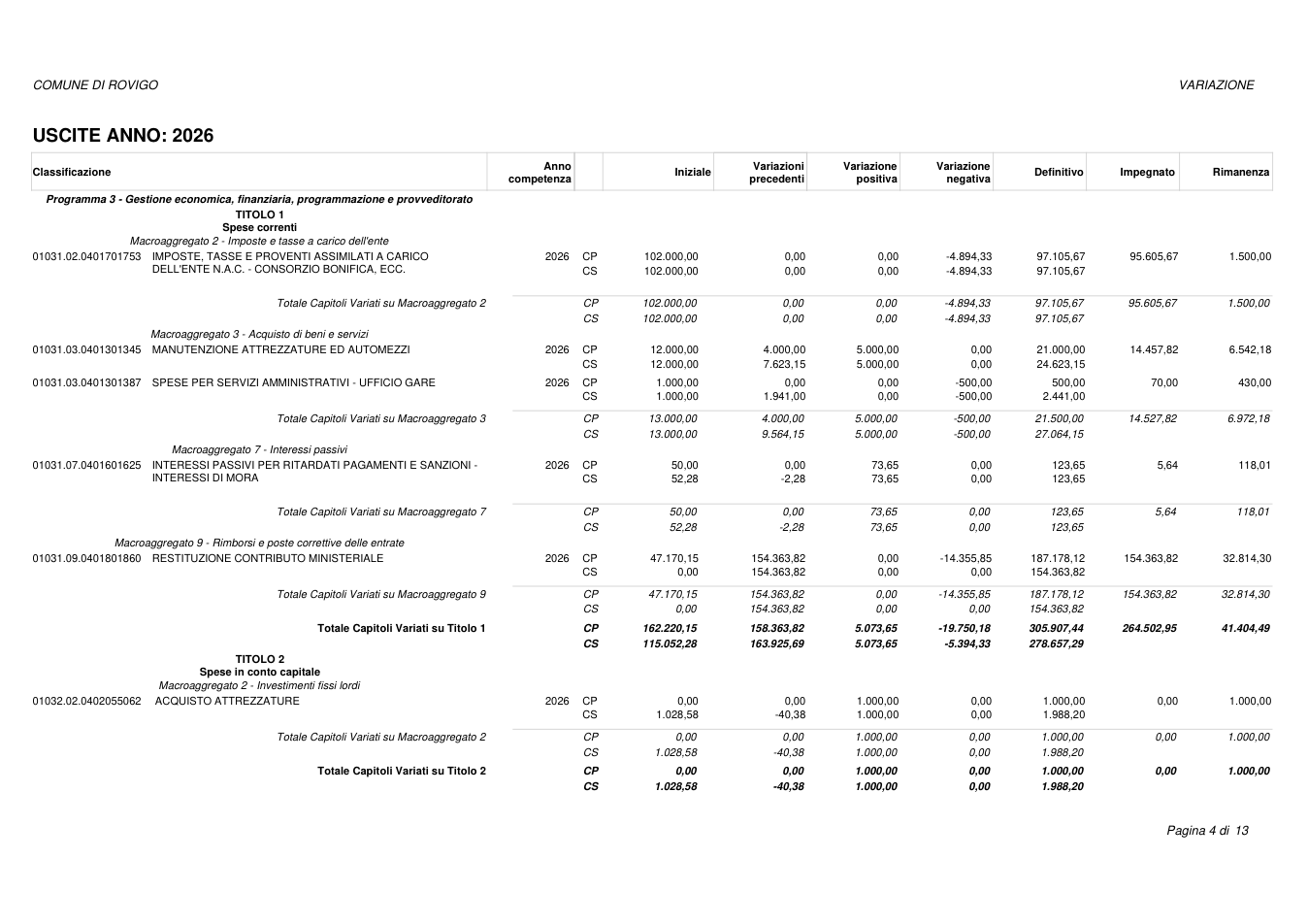 Pagina 4 del documento