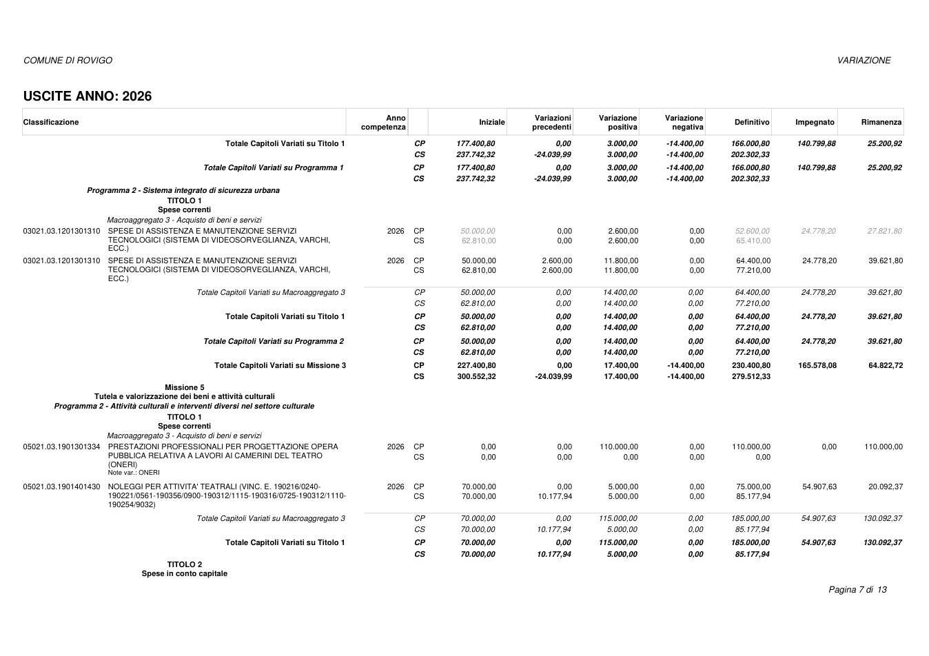 Pagina 7 del documento