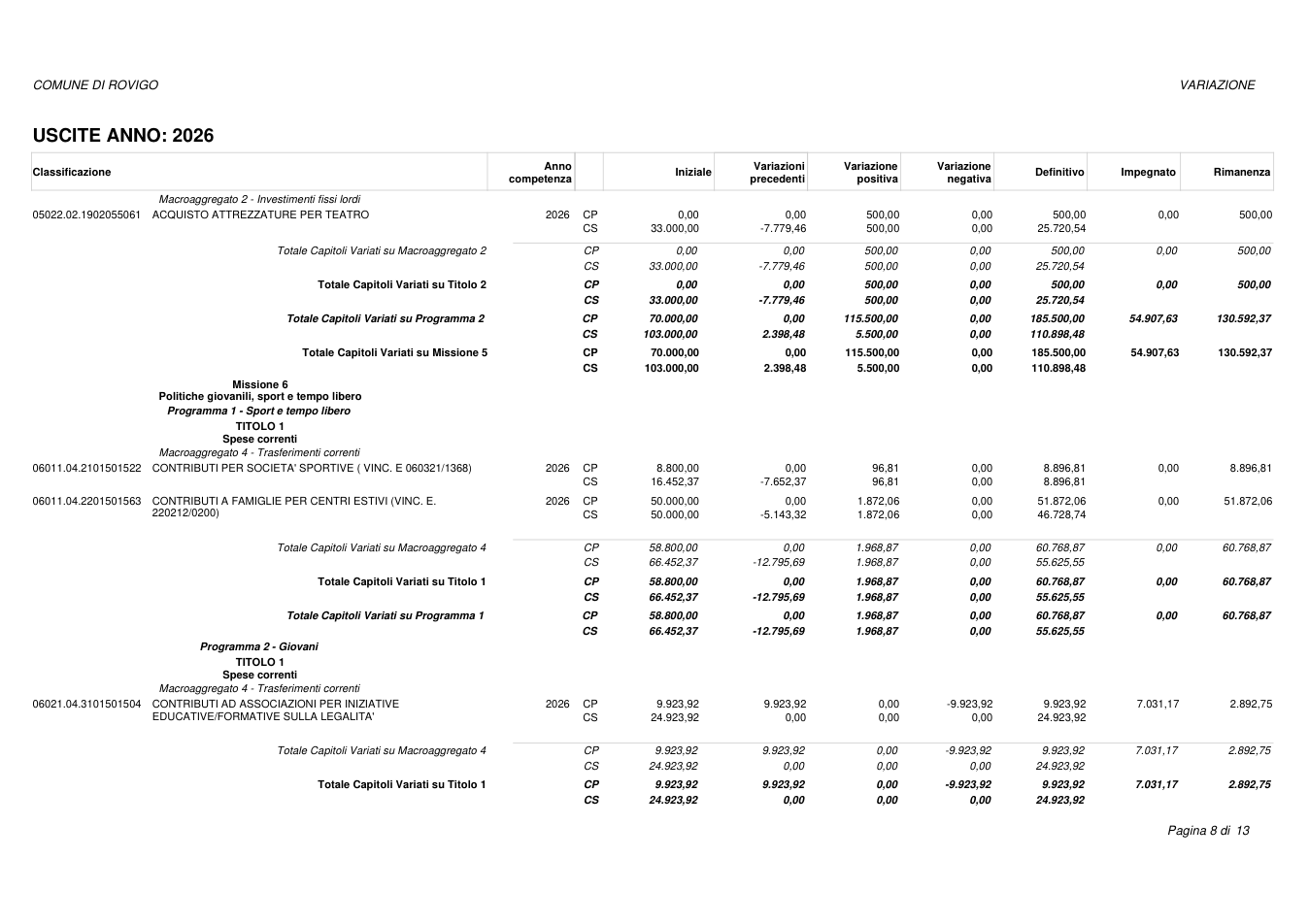 Pagina 8 del documento