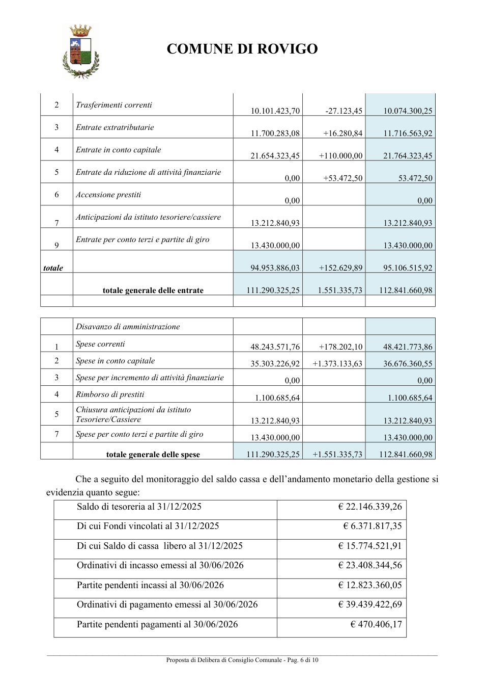 Pagina 6 del documento