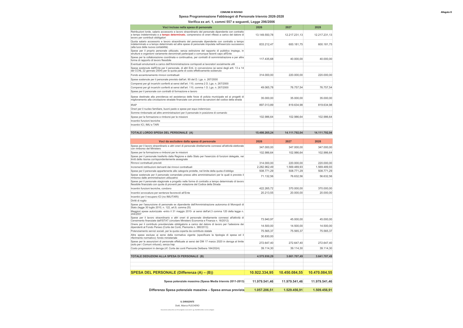 Pagina 1 del documento