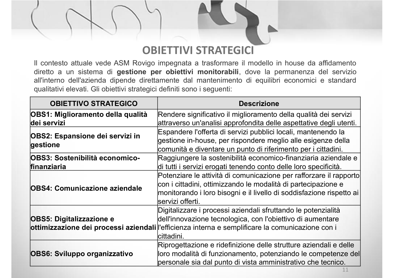 Pagina 11 del documento