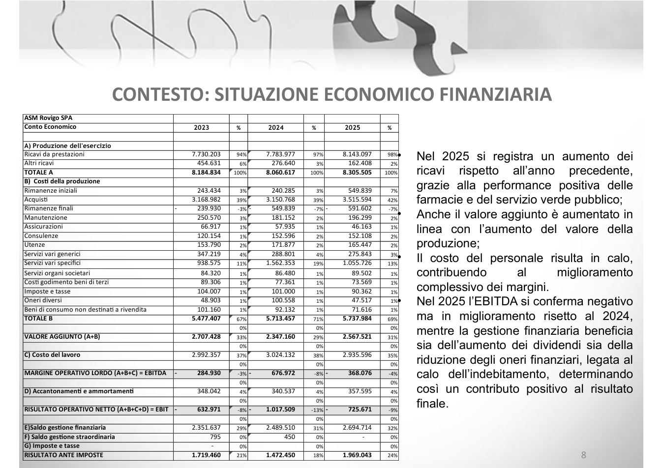 Pagina 8 del documento