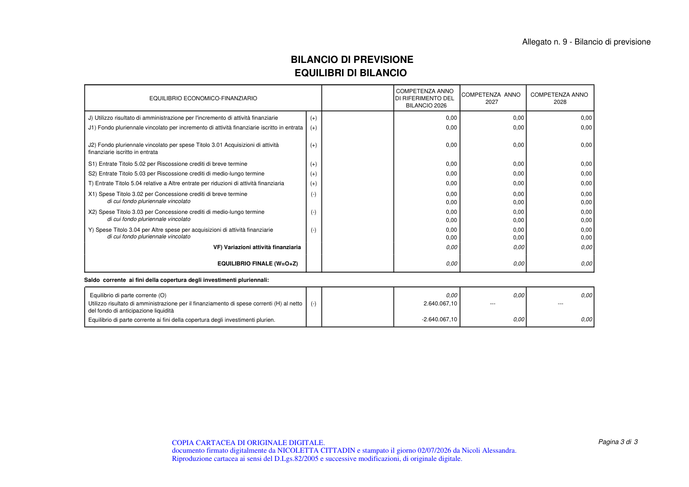 Pagina 11 del documento