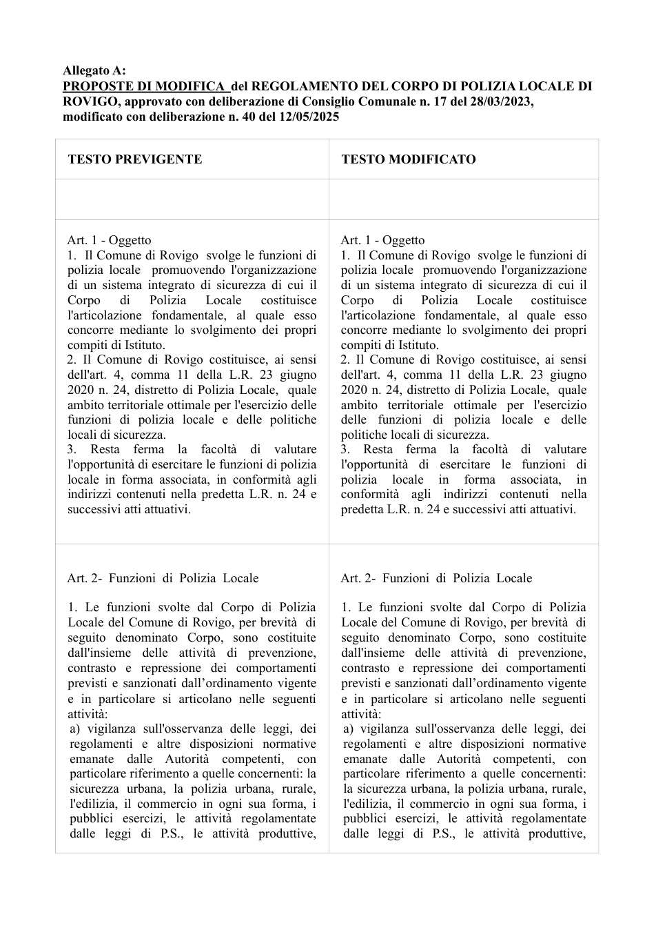 Pagina 1 del documento