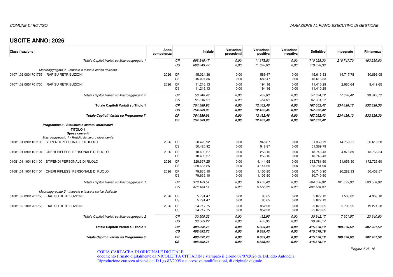 Pagina 25 del documento