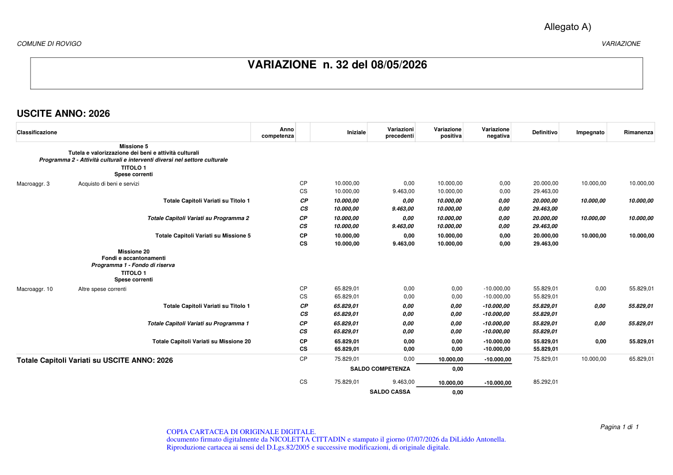Pagina 4 del documento