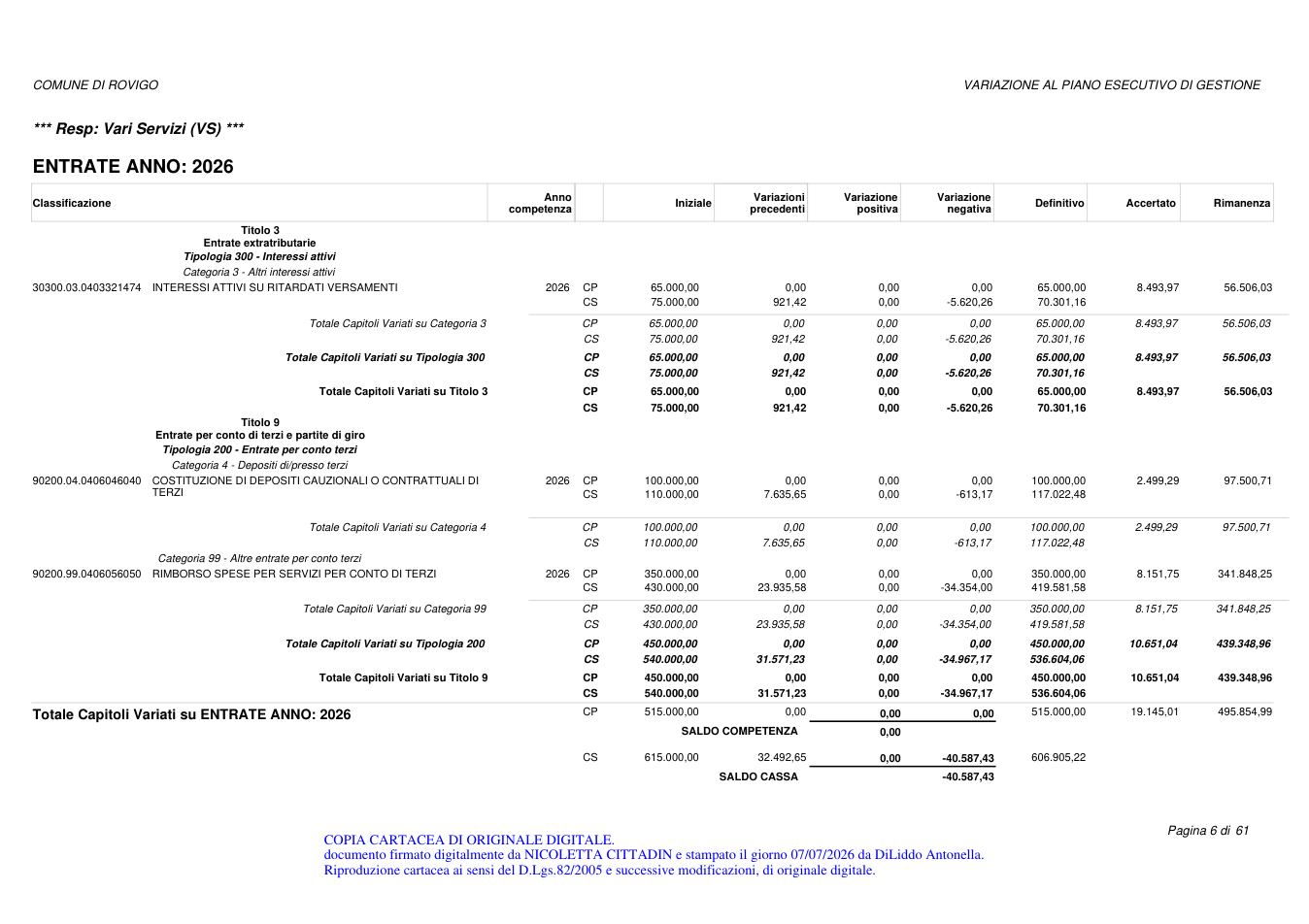 Pagina 25 del documento
