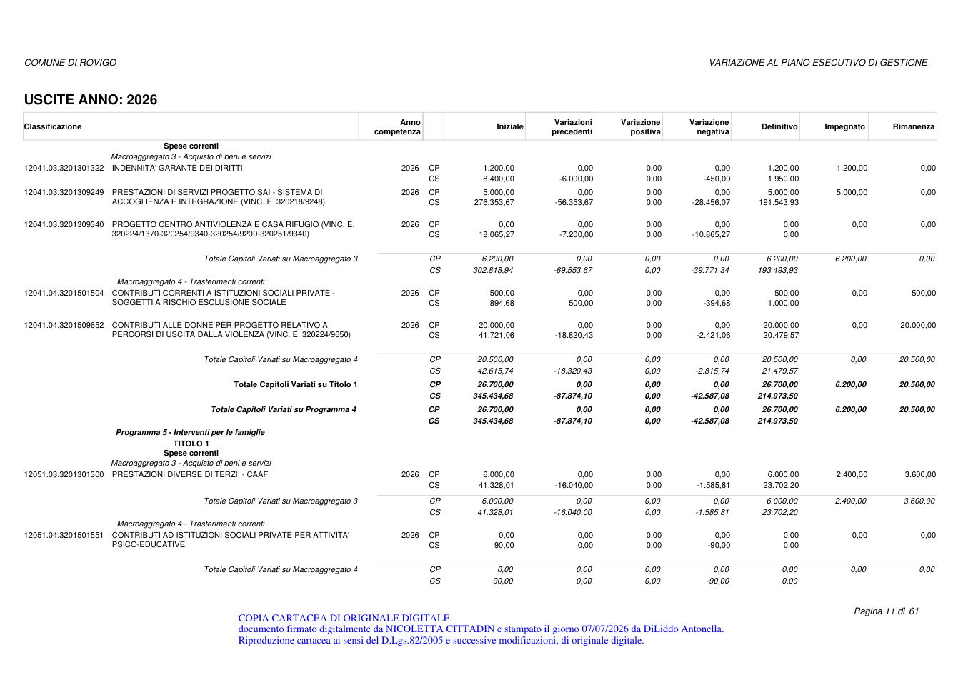 Pagina 30 del documento