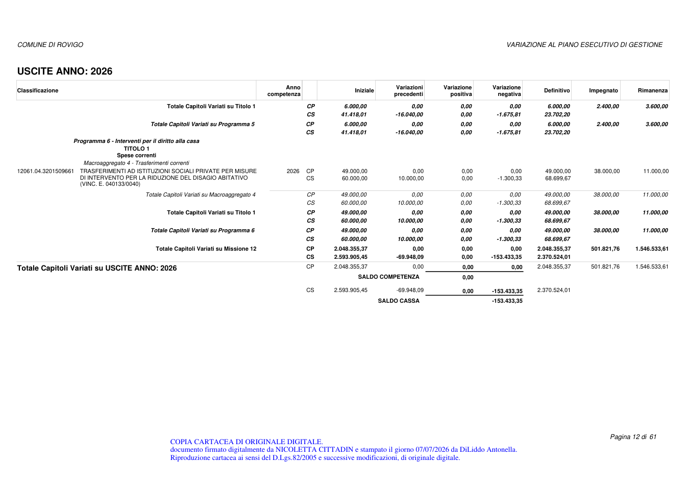 Pagina 31 del documento