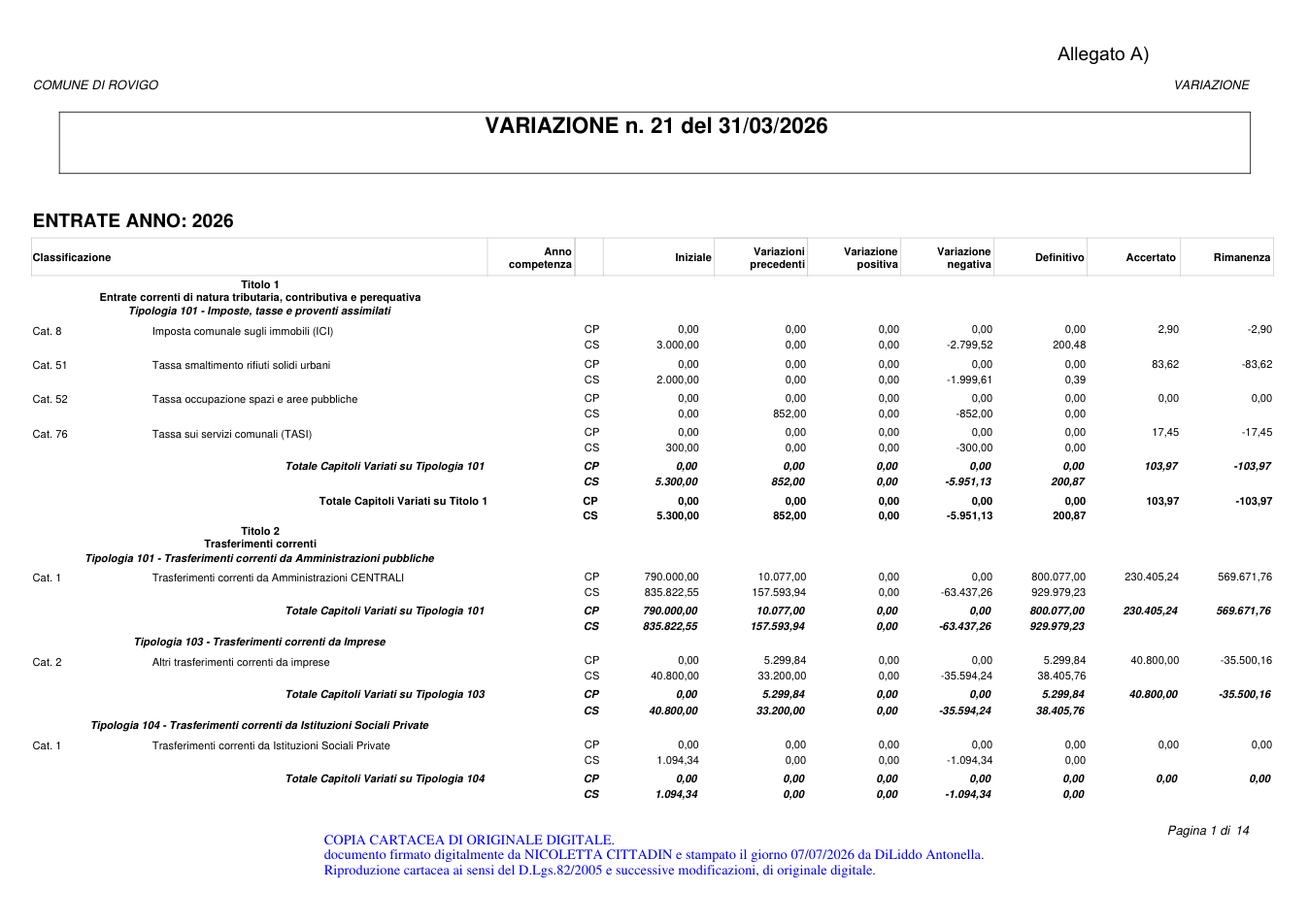 Pagina 6 del documento