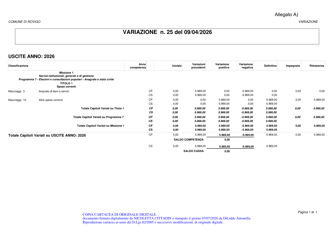 Pagina 5 del documento